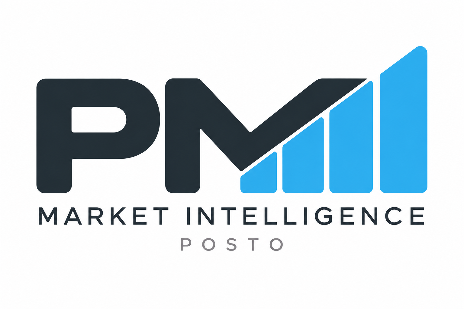 PMI Market Intelligence · Posto